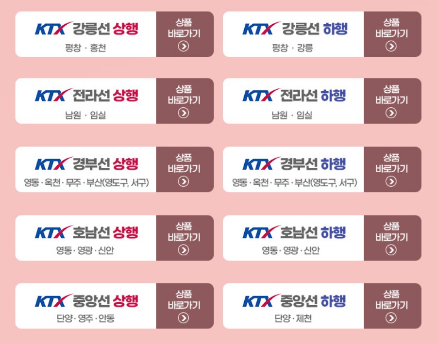 여행 상품 종류